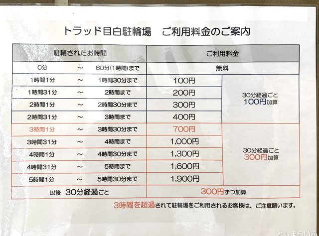 トラッド目白駐輪場 料金