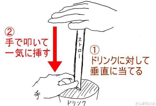 タピオカミルクティーにストローを挿すコツ